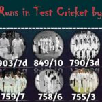 Highest runs in Test Cricket by a Team