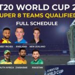 ICC Men's T20 World Cup Qualifier standings