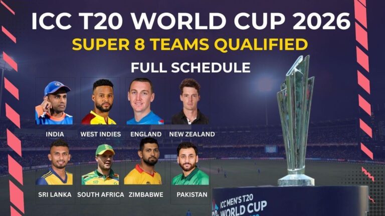 ICC Men's T20 World Cup Qualifier standings