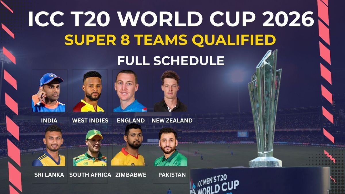 ICC Men's T20 World Cup Qualifier standings