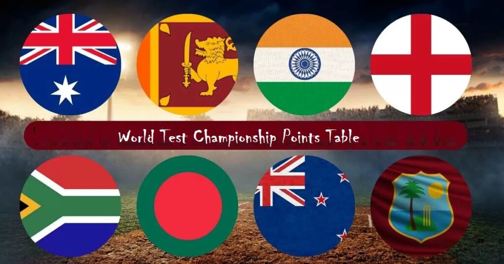 World Test Championship points table