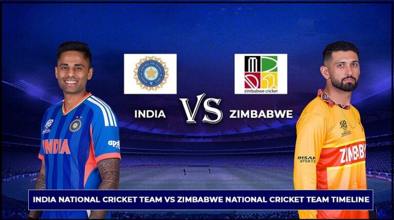 India National Cricket Team vs Zimbabwe National Cricket Team Timeline
