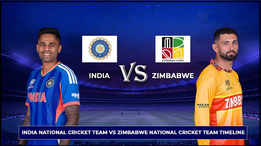 India National Cricket Team vs Zimbabwe National Cricket Team Timeline