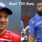 Most T20 Runs