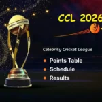 CCL 2026 Points Table