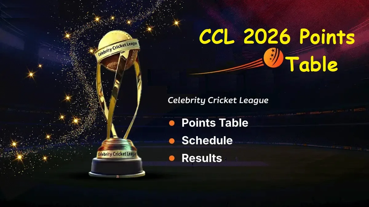 CCL 2026 Points Table